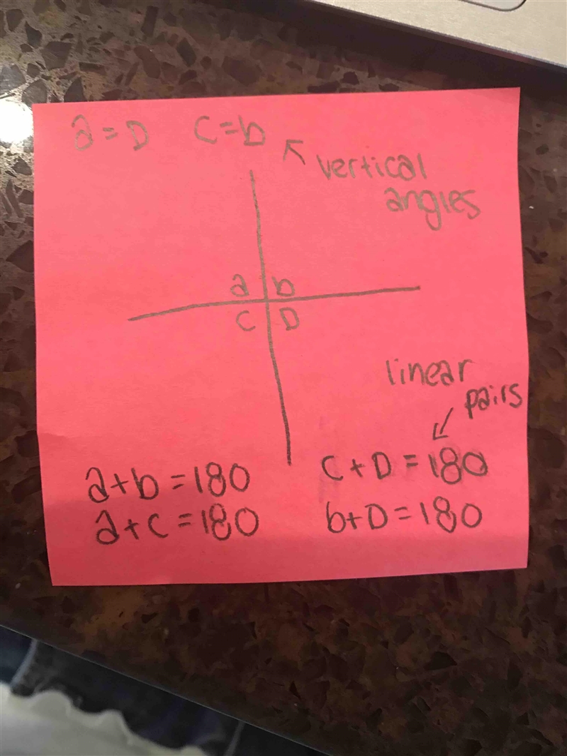 Imagine two lines intersect. How can the properties of linear pairs and vertical angles-example-1