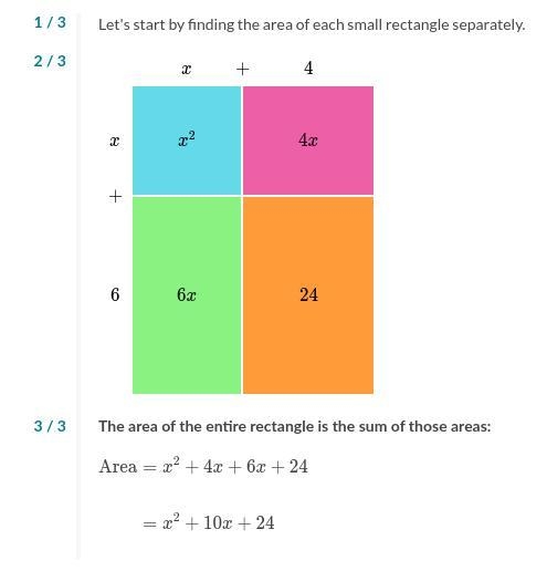 Express the area of a rectangle of x+6 and x+2-example-1