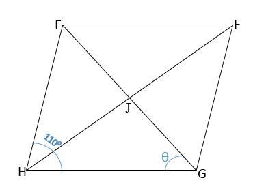 Rhombus EFGH is shown. What is the measure of ∠HGJ? A. 12° B. 35° C. 55° D. 70°-example-1