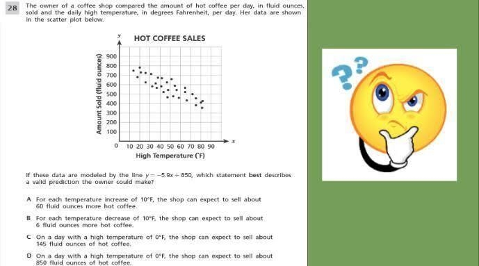 The owner of a coffee shop compared the amount of hot coffee per day, in fluid ounces-example-1