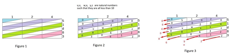 // Given that 124 x 51d83 = 64086e2 is such that d and e are natural number less than-example-1