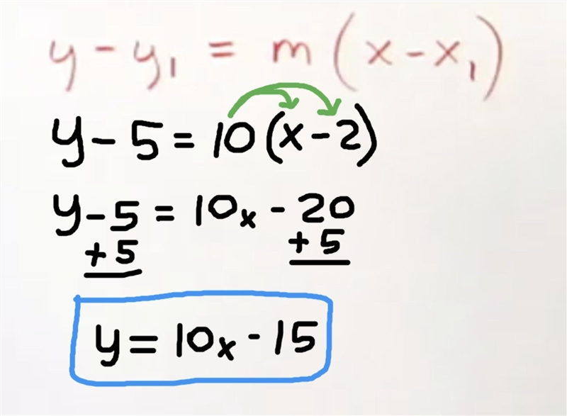 Write the equation for a line that passes through the point (2,5) and a slope of m-example-1