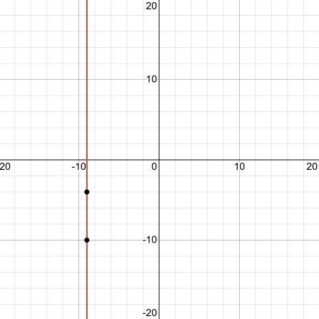 What is the equation of the line that passes through the points (-9,-4) and (-9,-10)?-example-1