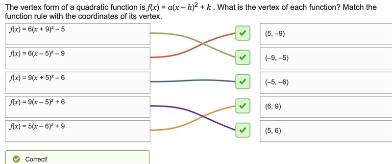 The vertex form of a quadratic function is flax) = a (x - h)2 + k. What is the vertex-example-1