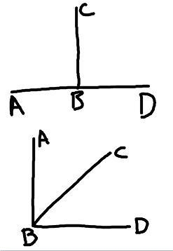 If ABC=DBC, then B is the midpoint of AD. True of False-example-1