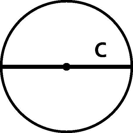 The radius of a circle is 1 unit, what ia the diameter of the circle​-example-2