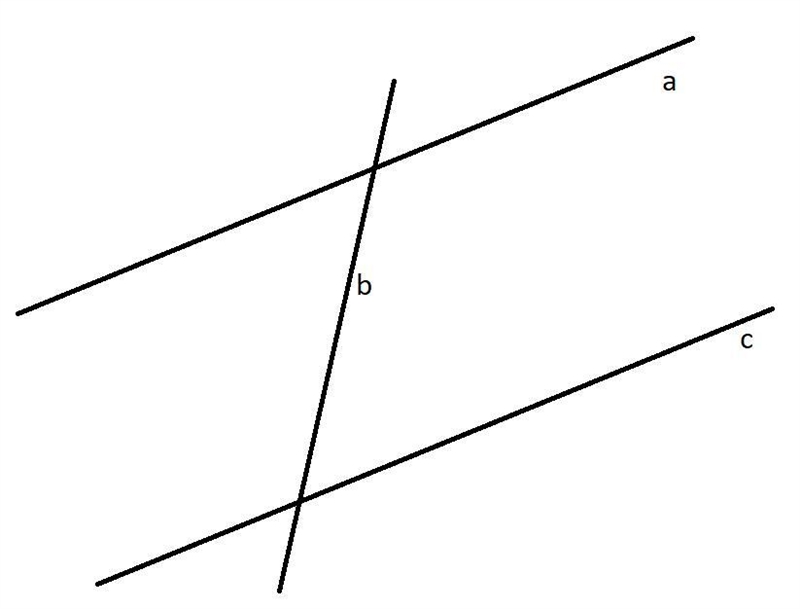 Question 9 (5 points) Lines a, b, and care coplanar. Lines a and b intersect. Line-example-1