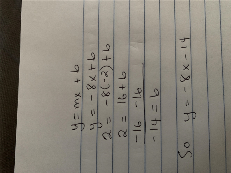 Write an equation in point-slope form of the line through point J(-2, 2) with slope-example-1