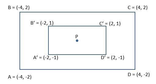 Dilate rectangle A B C D using center P and scale factor 1/2 . Either draw the image-example-1