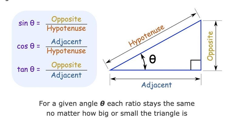 Please give the correct answer and explain im really trying to learn this so I need-example-1