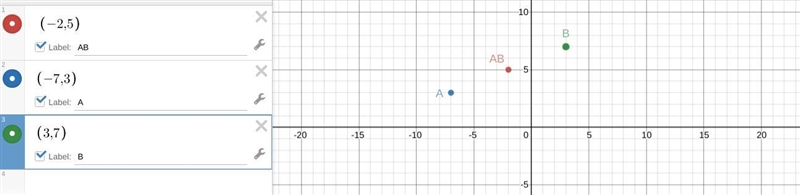 The midpoint of segment AB is (-2,5). The coordinates of point A are (-7,3). Find-example-1