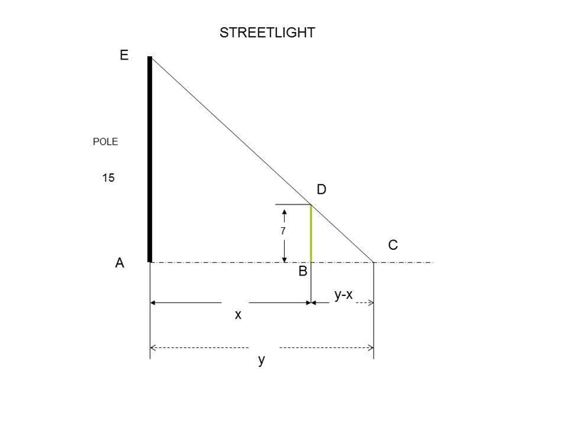 A street light is mounted at the top of a 15-ft-tall pole. A man 6 ft tall walks away-example-1