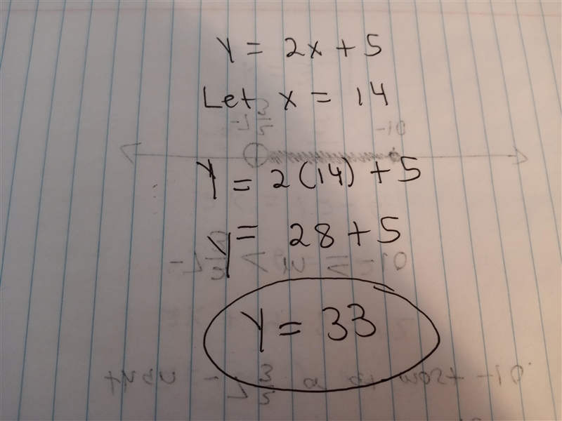 What is the value for y in the following expression when x 14 y = 2x + 5-example-1