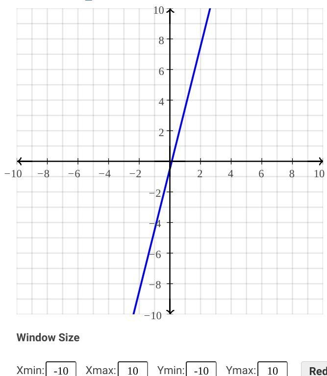 How do you graph 16x-4y=2?-example-1