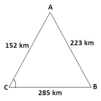 The straight line distance between two cities A and B is 223 km. The straight line-example-1