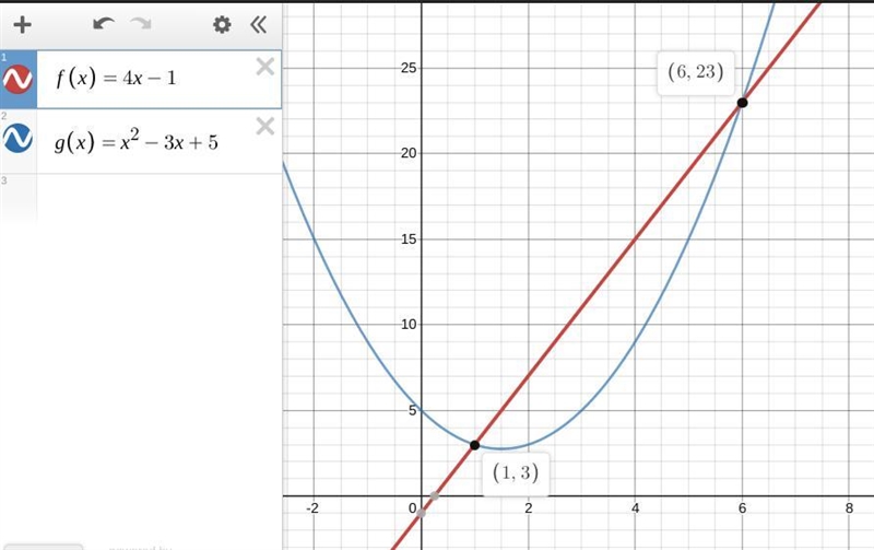 F(x) = 4x – 1 g(x) = x2 - 3x + 5-example-1