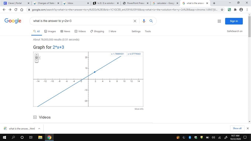 Is (0, 3) a solution to the inequality y > 2x + 3?-example-1