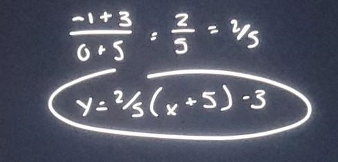 Using the picture what is the equation of the line in point slope form?*-example-1