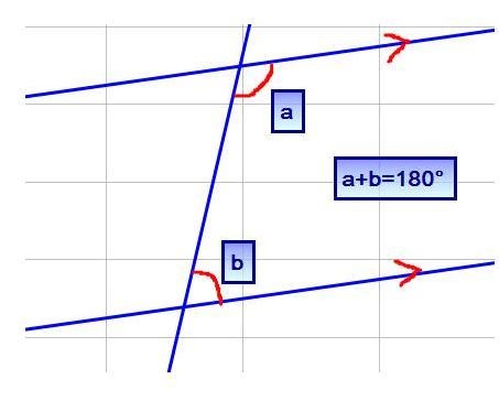 Given: m∥n , m∠1=65∘ , m∠2=60∘ , and BD−→− bisects ∠ABC . Prove: m∠6=70∘ It is given-example-2