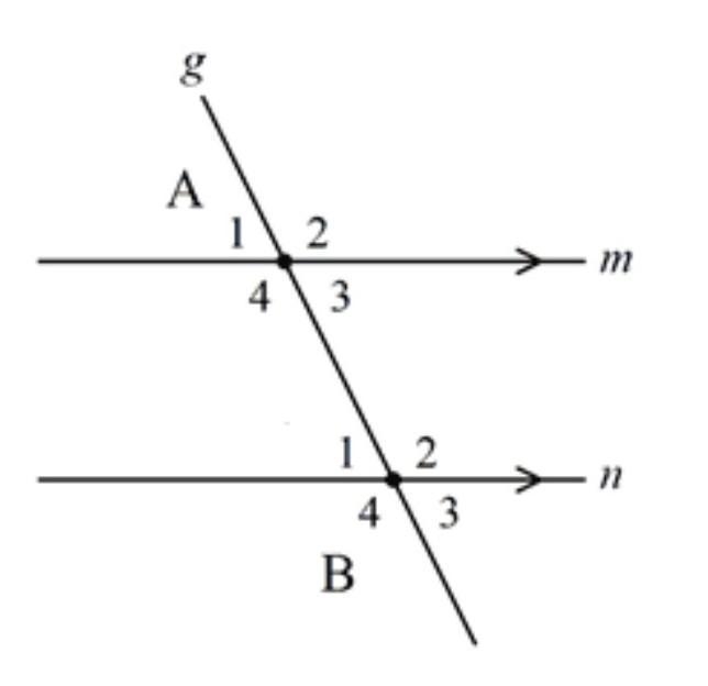 Lines a and b are parallel. what is the measure of angle b enter in the box B= ​-example-1