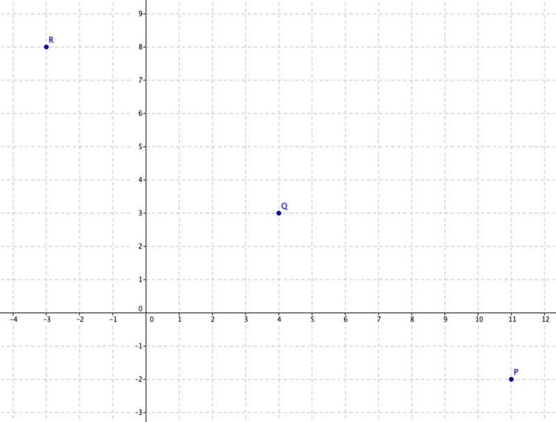 If q is the midpoint of segment PR, find the coordinates of R if P (11,-2) and Q (4,3) ​-example-1