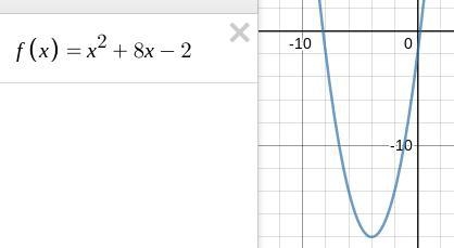 What is the vertex of the graph of the function f(x) = x2 + 8x − 2 ?-example-1