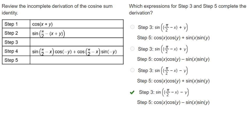 Review the incomplete derivation of the cosine sum identity. A 2-column table with-example-1