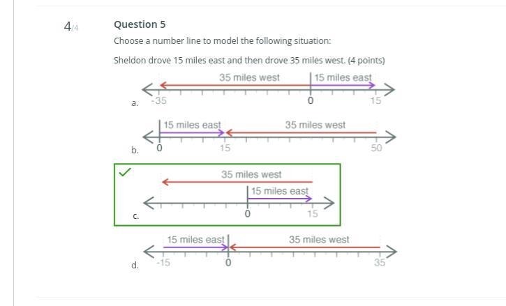 Choose a number line to model the following situation: Sheldon drove 15 miles east-example-1