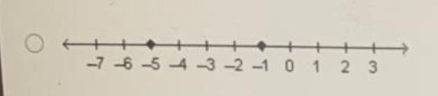 G Which number line can be used to find the distance between (-1, 2) and (-5, 2)? --7-6-5 -3-2 0 1 2 3 -2 -1 0 1 2 3 5 6 7 8 -7 -6 -5 4 3 - - 0 1 2 3 1 2 3 4 5-example-1