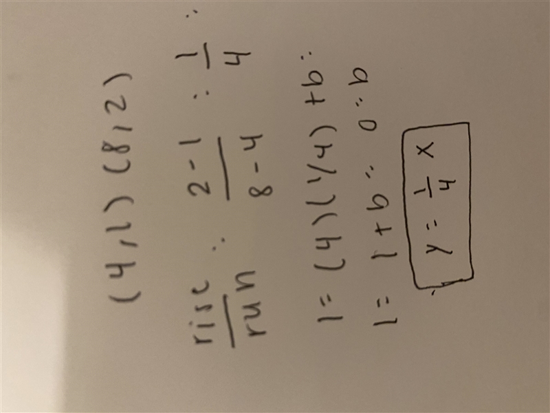 Write an equation in slope-intercept form of the line that passes through the points-example-1