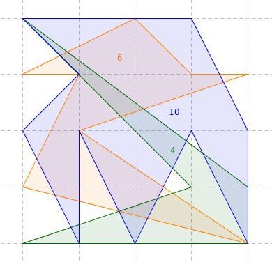 Find the area of the shaded polygons: PLZZ HELPP-example-4