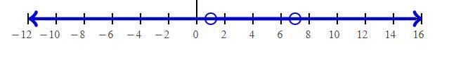 -2|x-4|<6 can you solve it?-example-1