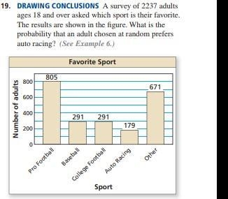 A survey of 2237 adults ages 18 and over asked which sport is their favorite. The-example-1