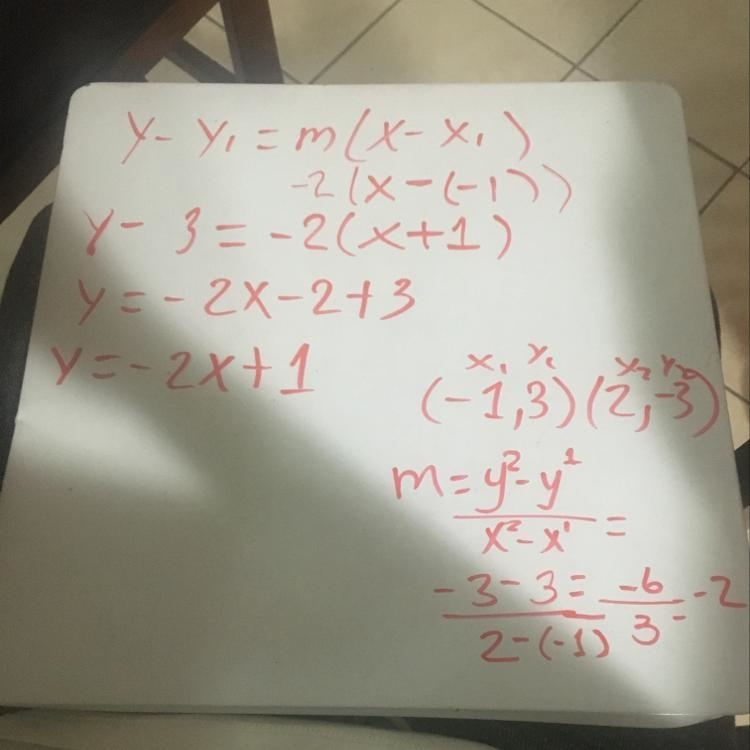 Write the equation of the line in slope intercept form (-1,3) and (2,-3)-example-1