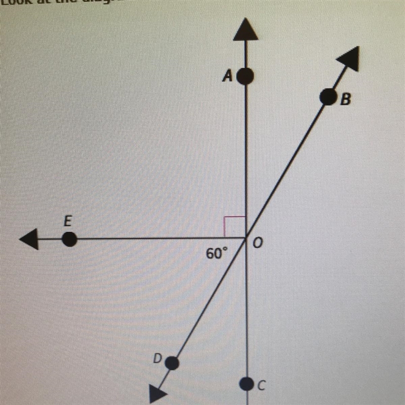 Look at the diagram which angle is adjacent and congruent to angle AOE-example-1