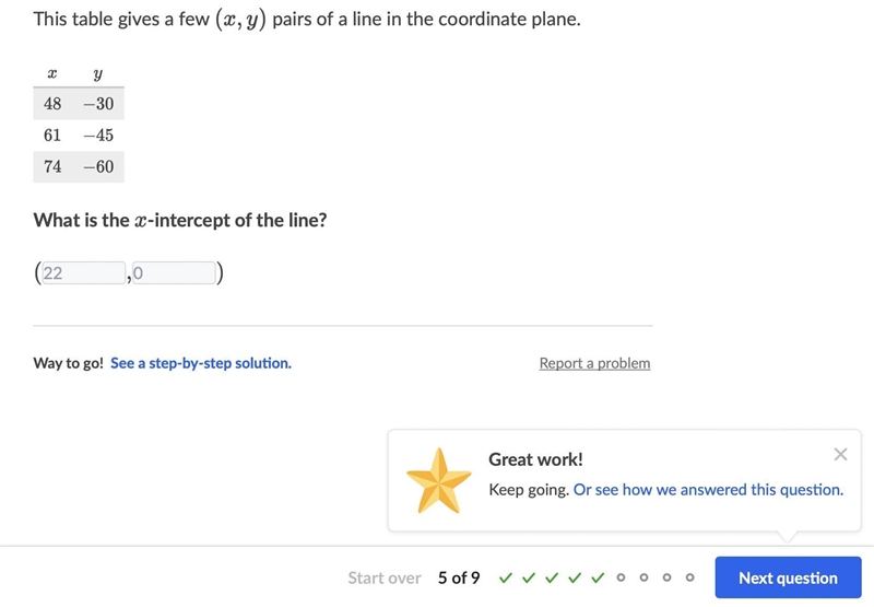 This table gives a few (x, y) pairs of a line in the coordinate plane. x...........y-example-1