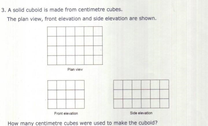 A solid cuboid is made from centimeter cubes how many centimeter cubes were used to-example-1