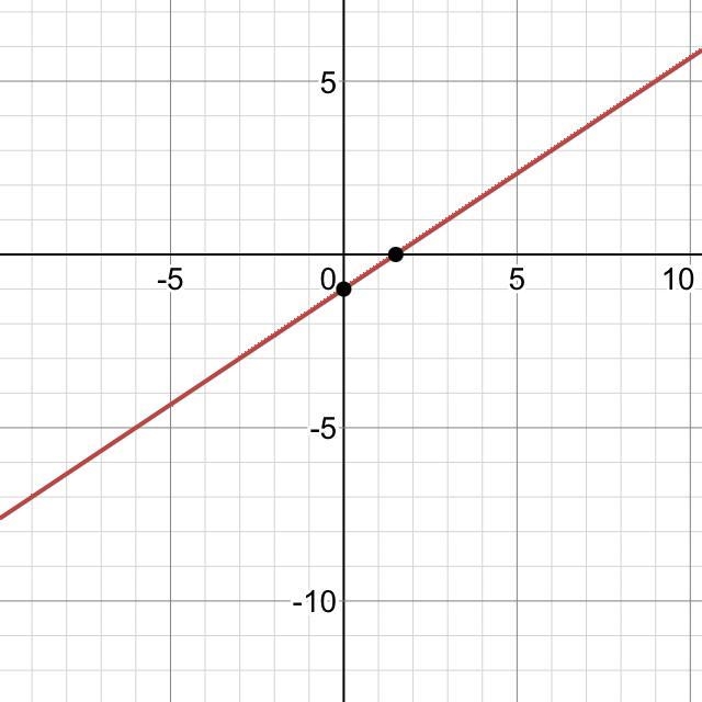 Please help me i dont know how to do this!-example-1