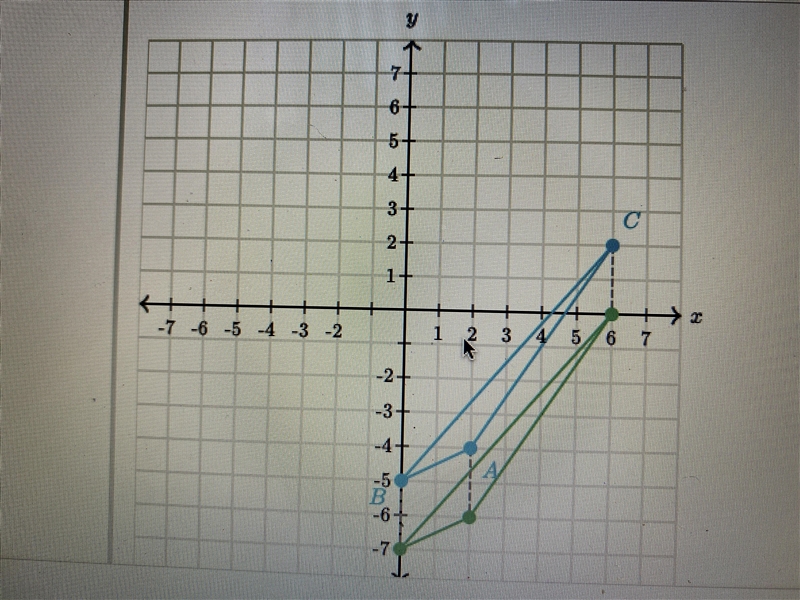 Draw the image of ABC under a translation by 2 units down. I need help please !!!-example-1