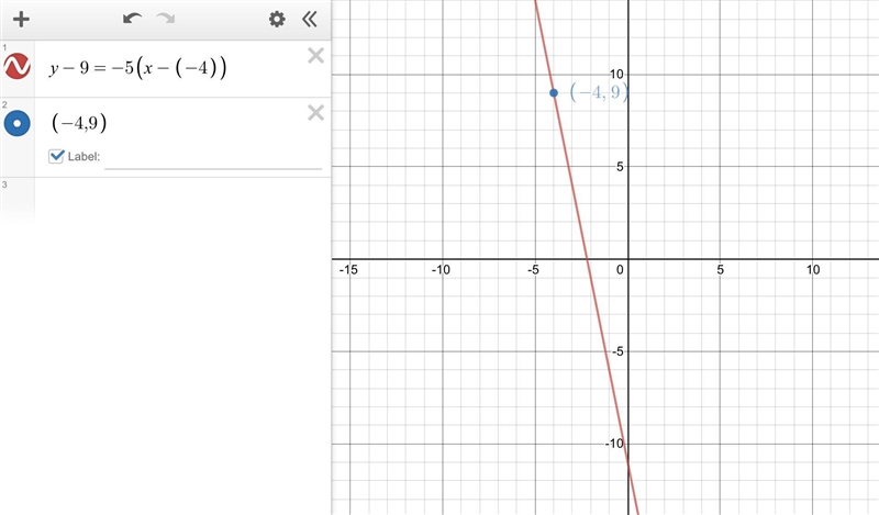 11. What is a point-slope equation of the line that has a slope of –5 and goes through-example-1