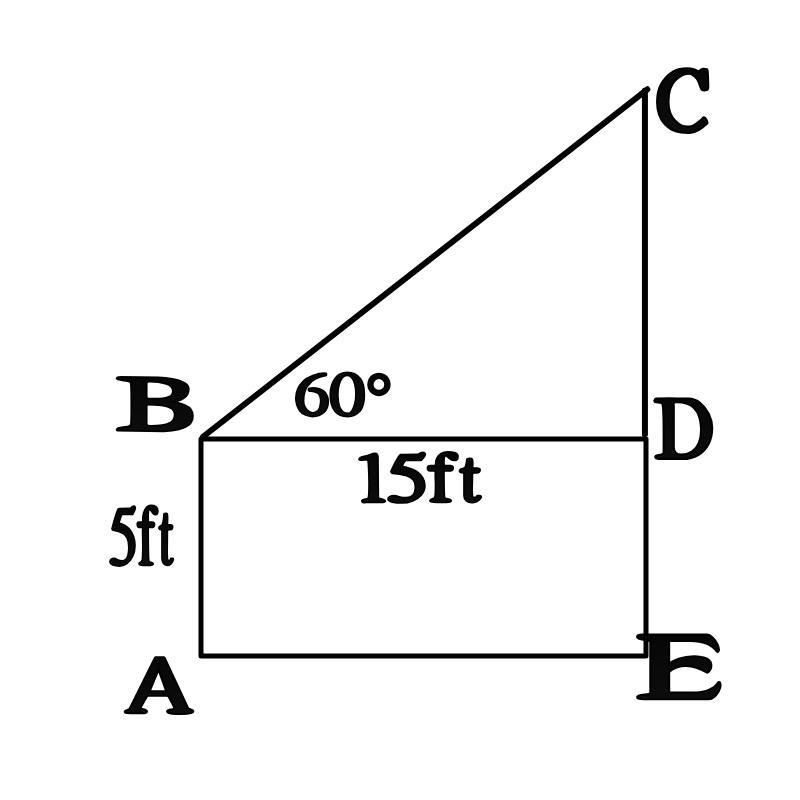 A woman stands 15 ft from a statue. She looks up at an angle of 60° to see the top-example-1