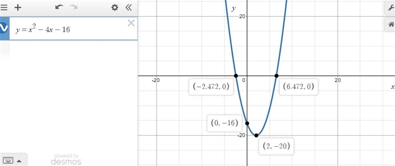 Find the zeros of the function y=x^2-4x-16 by completing the square. Express your-example-1