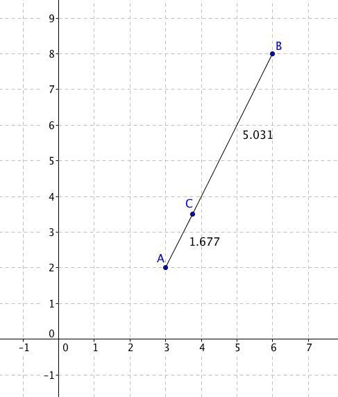 find the coordinates of the point on the directed segment from (3,2) to (6,8) that-example-1