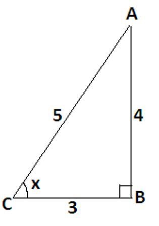 Using the image as a reference, what is the csc of angle 90 - x?-example-1