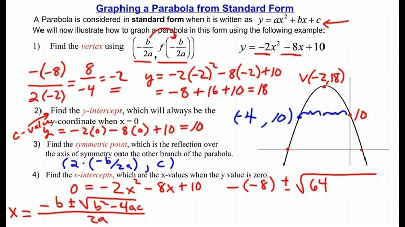 How do I find the quadratic equation from its graph?-example-1