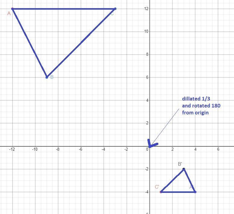 Triangle ABC is transformed to obtain triangle A'B'C': A Coordinate grid (plane, graph-example-1