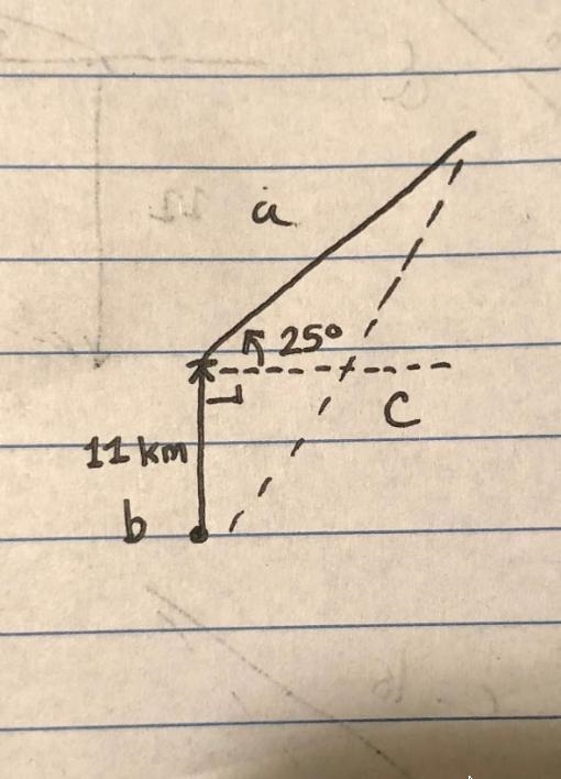 AP CAL AB HELP! A plane flying with a constant speed of 14 km/min passes over a ground-example-1