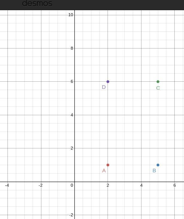 Rectangle ABCD is graphed in the coordinate plane. The following are the vertices-example-1