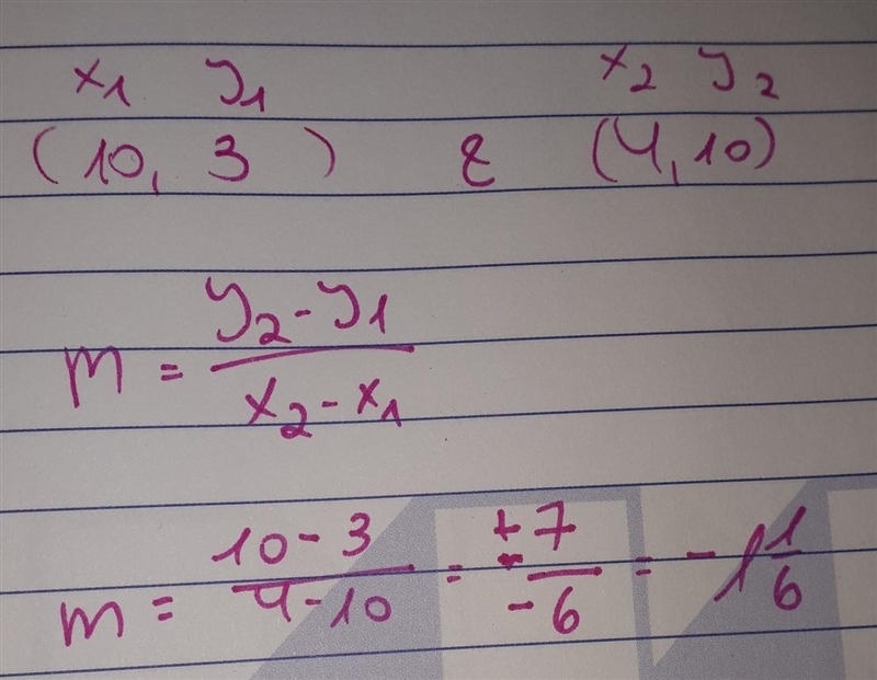 What is the slope of A?-example-1