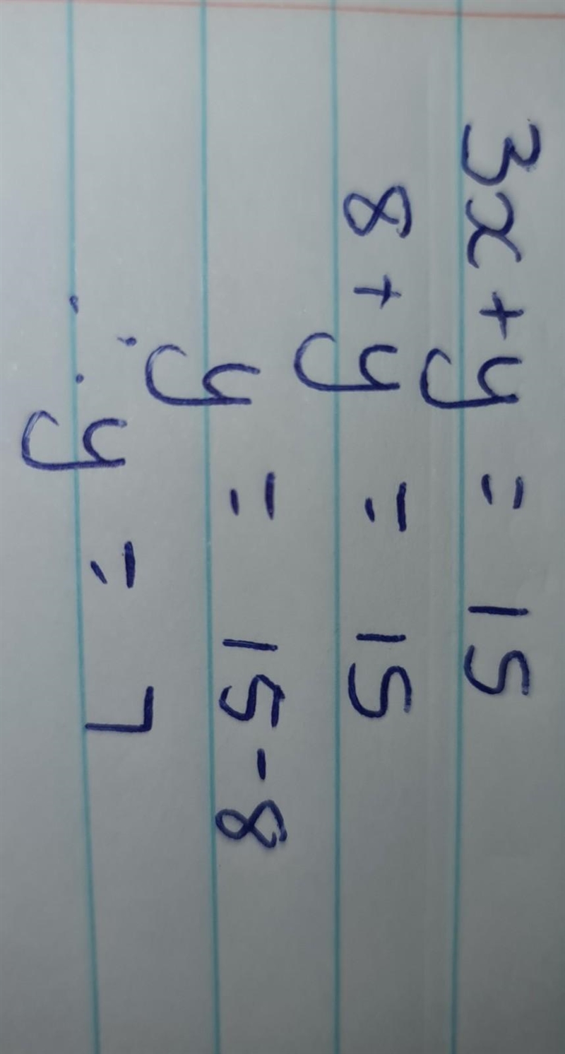 Find the solution to the system of equations using substitution. 3x = 8 3x + y = 15-example-1